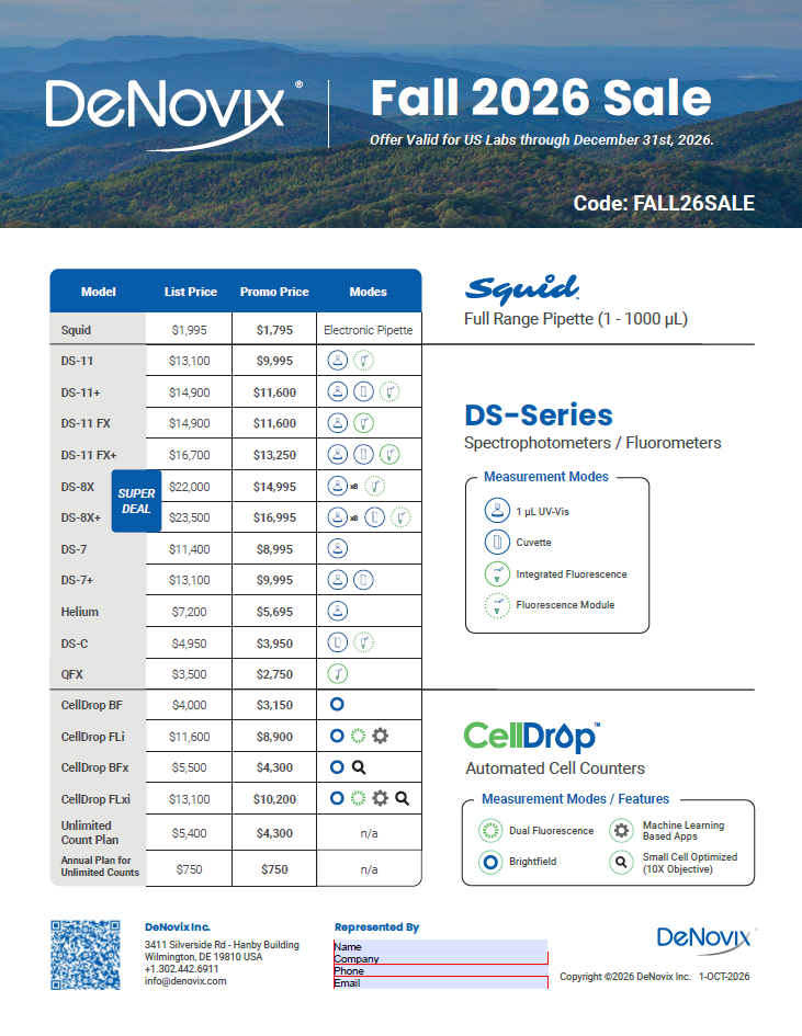 Get Special Savings on Select DeNovix Equipment